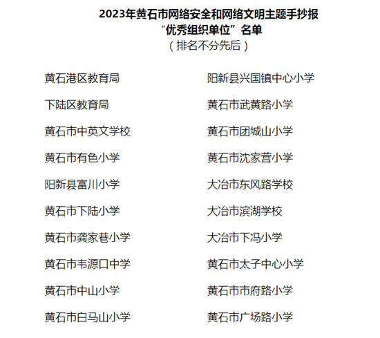 獲獎名單公布！黃石中小學秋季開學刮起“網絡安全文明風”(圖1)