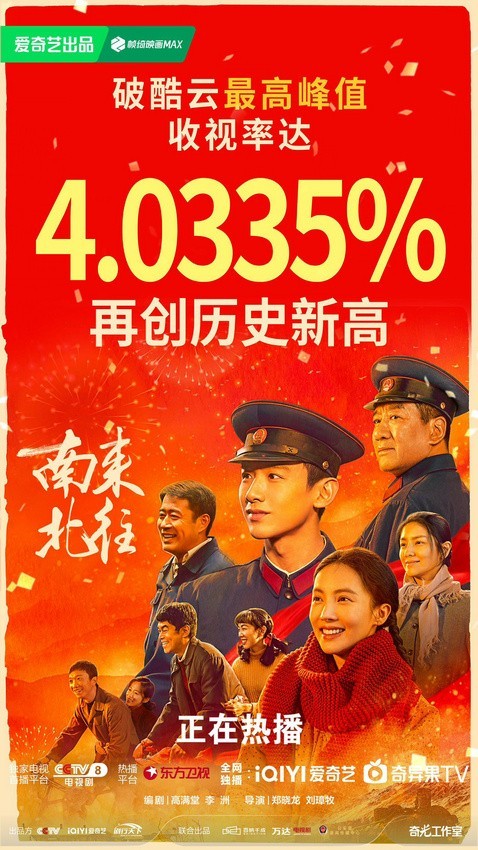 《南來(lái)北往》收官破央視紀(jì)錄 成為2024貨真價(jià)實(shí)的開年劇王