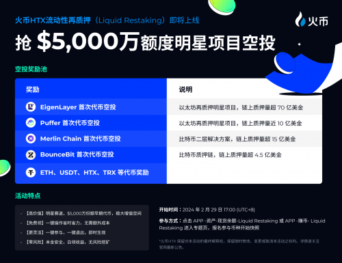 火幣HTX開年報告：全面復盤2023 甲辰年蓄勢待發(fā)(圖3)