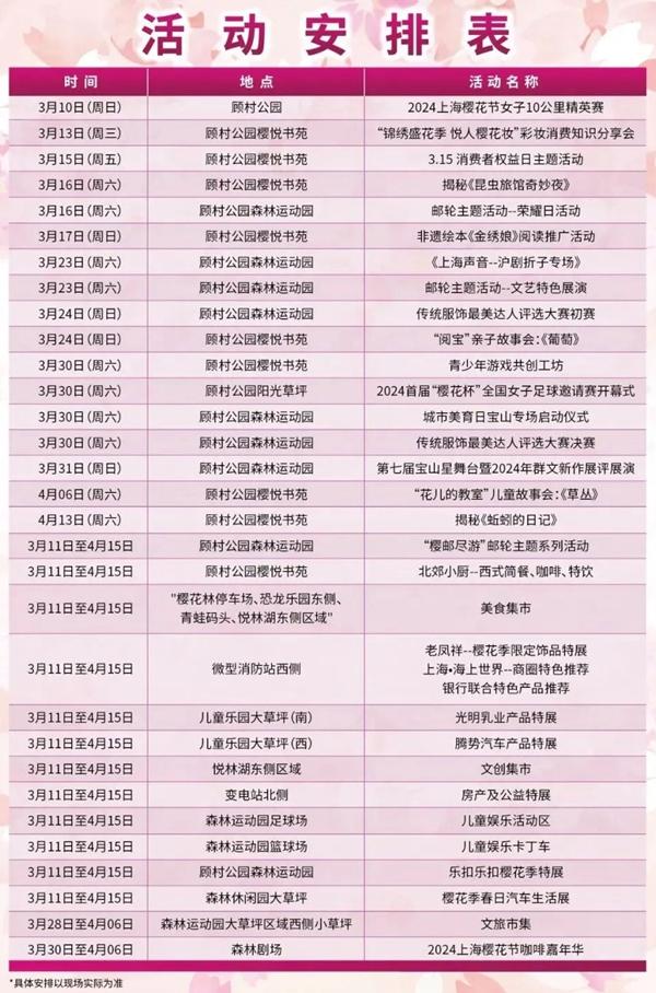 2024上海櫻花節(jié)時(shí)間 最佳觀賞位置+門票