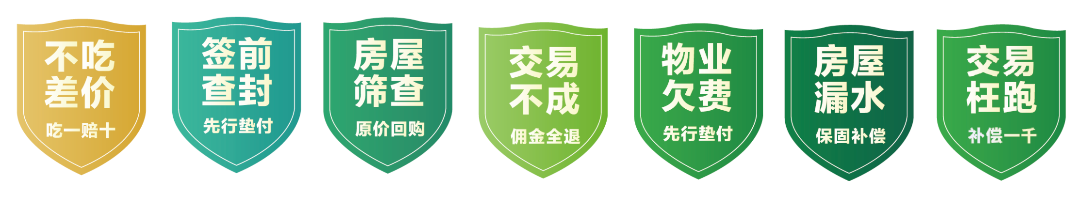 從房產(chǎn)經(jīng)紀(jì)到居住服務(wù),貝殼如何實(shí)現(xiàn)讓家更美好?(圖3) 如圖片無法顯示,請刷新頁面