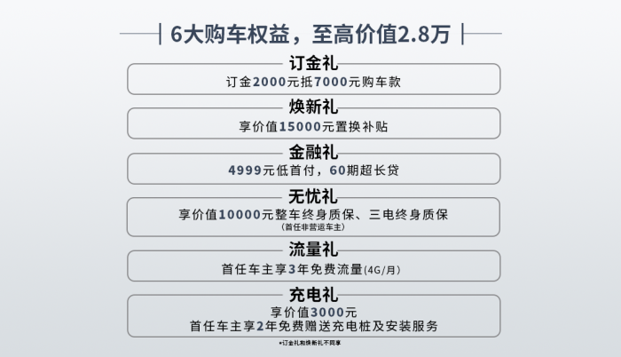 10萬級國產SUV只有性價比？新款捷途X70C-DM “有話說”(圖1)