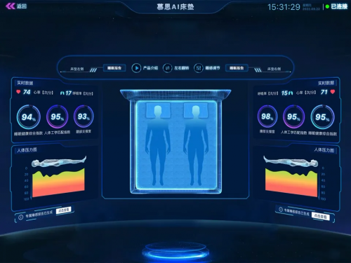 為什么AI越先進(jìn)，我們卻越焦慮？(圖11)