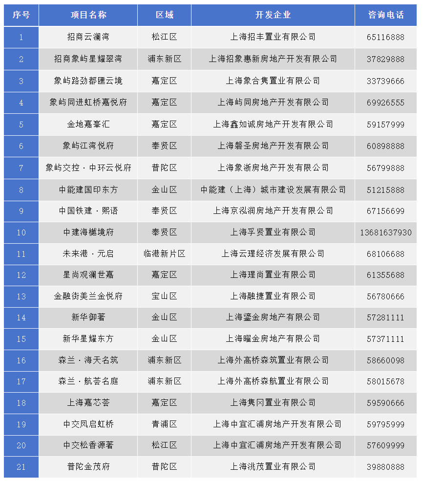 21深度｜歐佩克+減產(chǎn)“啞火”背后：供應(yīng)遠(yuǎn)憂幾多愁？
