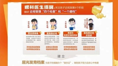 愛(ài)爾眼科：為什么學(xué)校篩查的結(jié)果和在醫(yī)院復(fù)查的結(jié)果不一致？