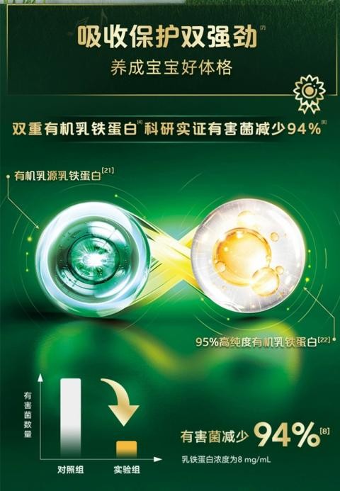 高端奶粉排行榜前十名，佳貝艾特晶綻有機全配方傲視群雄(圖3)