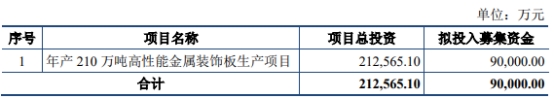 河北高陽發現清朝光緒年間碑刻《重修奎星閣記》