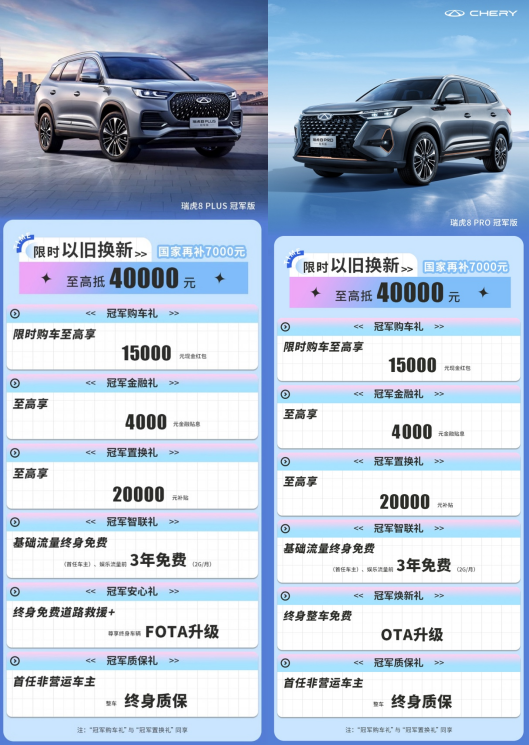 全國限時(shí)1個(gè)月!瑞虎8冠軍家族火拼618,15000元紅包等你來搶(圖2) 全國限時(shí)1個(gè)月!瑞虎8冠軍家族火拼618,15000元紅包等你來搶