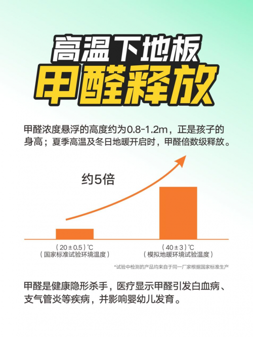 和孩子相關(guān)的健康生活，不是沒得選(圖4)