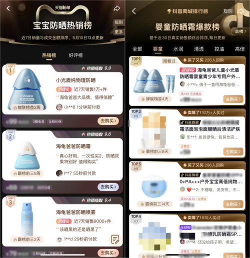 安心度夏曬不黑！海龜爸爸專(zhuān)業(yè)科普兒童防曬實(shí)用指南(圖3)