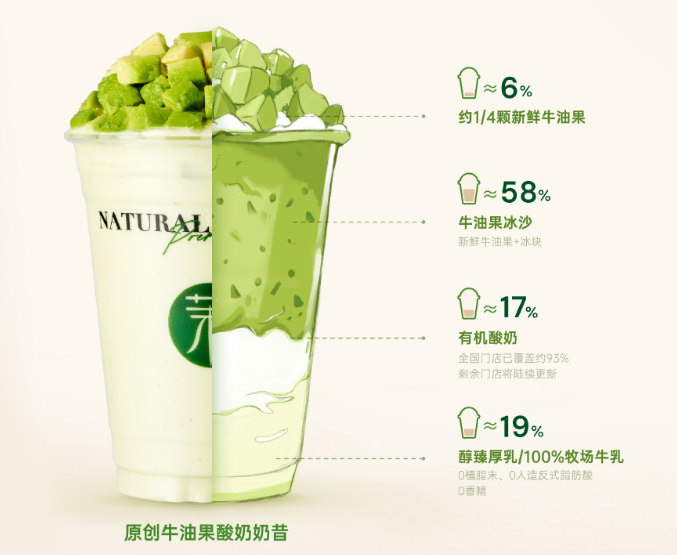 ISEE全球食品創(chuàng)新獎(jiǎng)公布，茉酸奶再次載譽(yù)而歸(圖2)