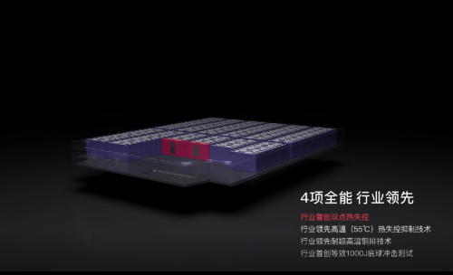 16層電池防護(hù)結(jié)構(gòu)！電池與消防測試滿分，嵐圖知音榮獲NESTA認(rèn)證！(圖9)