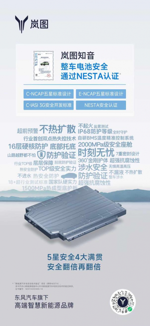 16層電池防護(hù)結(jié)構(gòu)！電池與消防測試滿分，嵐圖知音榮獲NESTA認(rèn)證！(圖5)