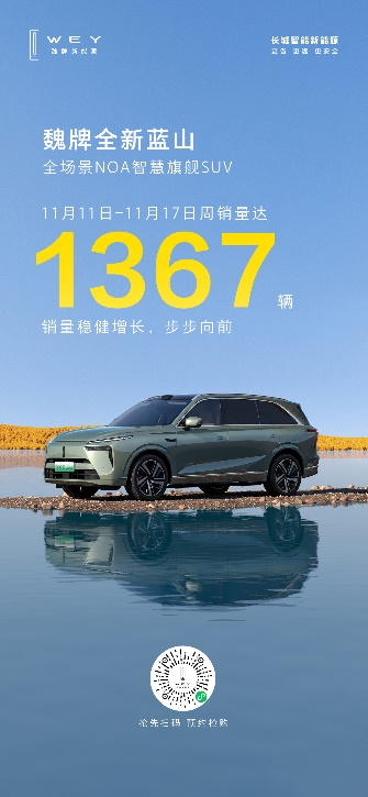 “青出于藍(lán)”含金量還在上升 魏牌全新藍(lán)山第46周銷量1367輛！(圖1)