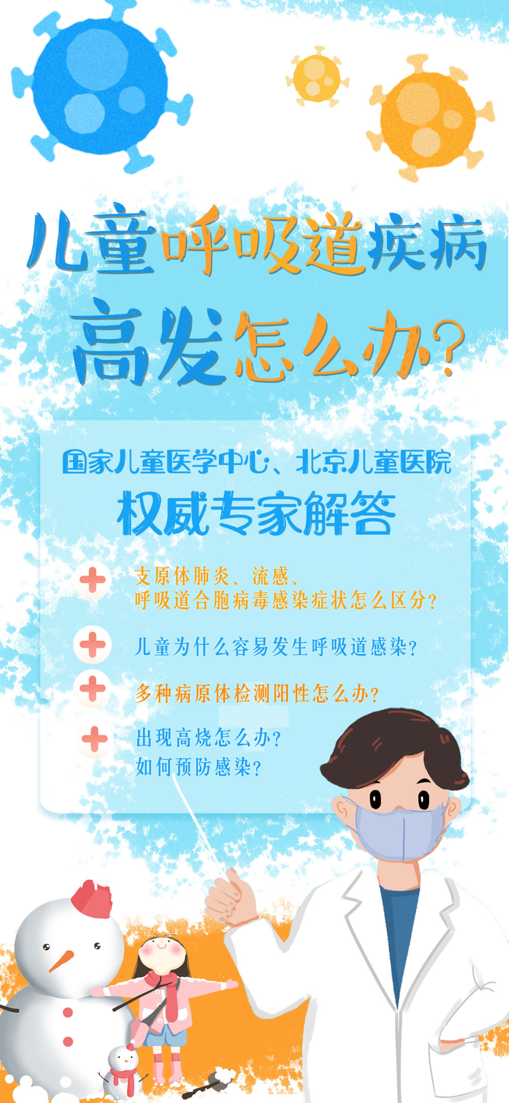 兒童呼吸道疾病高發怎么辦？權威專家解答(圖1)