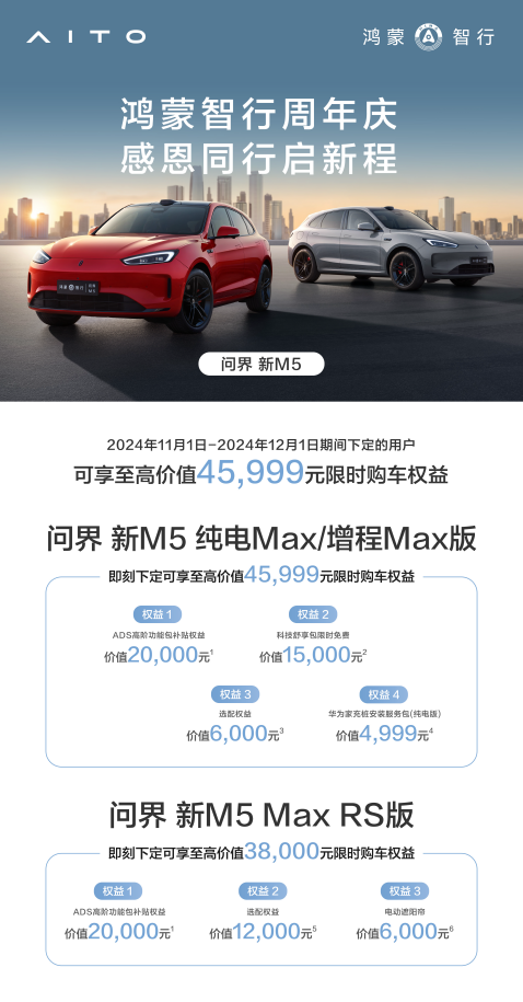 冬季自駕游的專屬儀式感，問界新M5帶來全新出行體驗(yàn)(圖6)