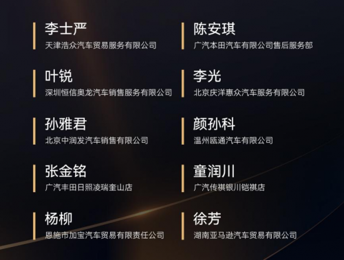 激發(fā)汽車服務產業(yè)新活力 第十九屆金扳手頒獎典禮成功舉辦(圖13)