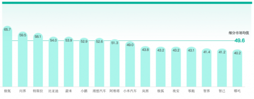 激發(fā)汽車服務產業(yè)新活力 第十九屆金扳手頒獎典禮成功舉辦(圖11)