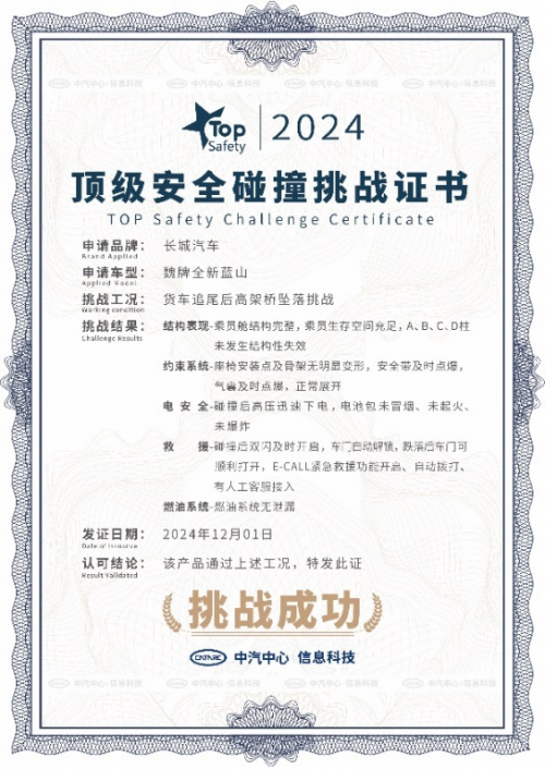 行業(yè)首個高架橋墜落挑戰(zhàn)成功通關(guān)！魏牌全新藍(lán)山實(shí)力演繹“頂級安全”