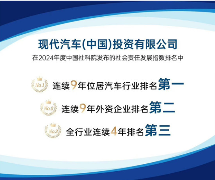 盤(pán)點(diǎn)現(xiàn)代汽車(chē)2024 | 放眼全球 深耕中國(guó) 強(qiáng)化創(chuàng)新時(shí)代領(lǐng)先地位(圖9)