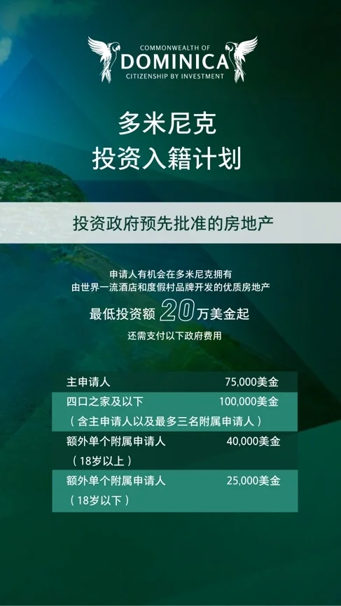 揭秘多米尼克投資入籍計劃的綜合優(yōu)勢(圖3)
