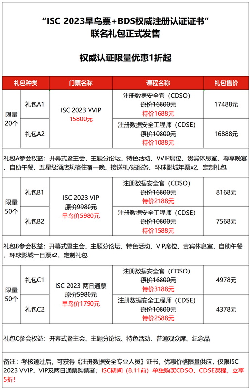 “ISC 2023早鳥票+BDS權威注冊認證證書”聯名禮包正式限量發售