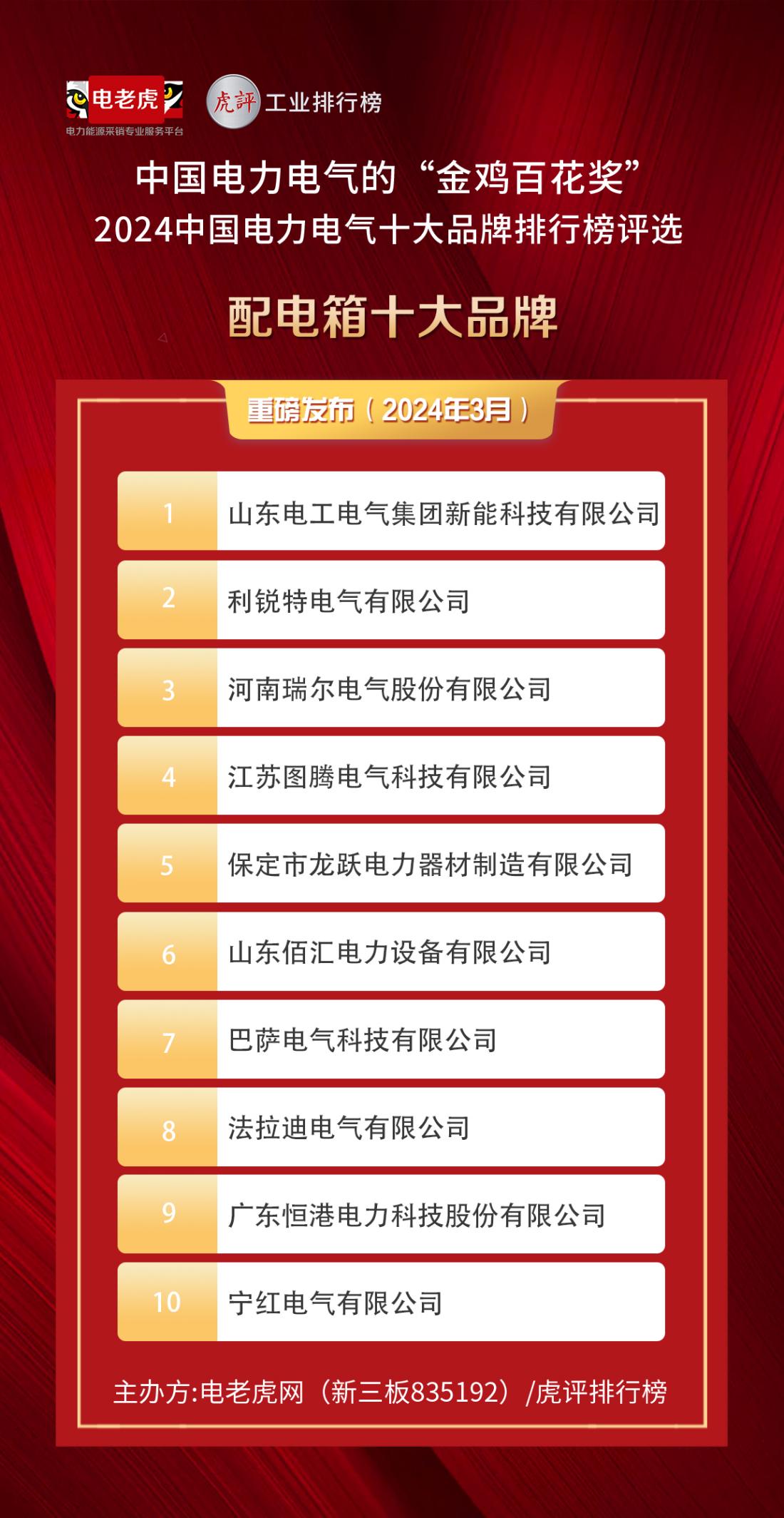 2024中國電力電氣十大品牌排行榜揭曉，配電箱行業(yè)領軍企業(yè)重磅登場